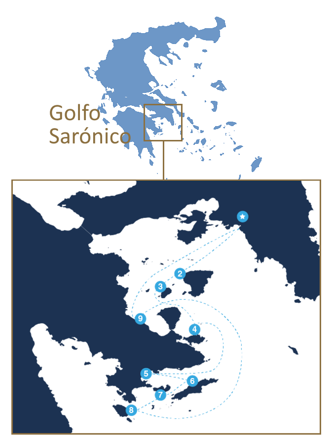 Golfo Sarónico